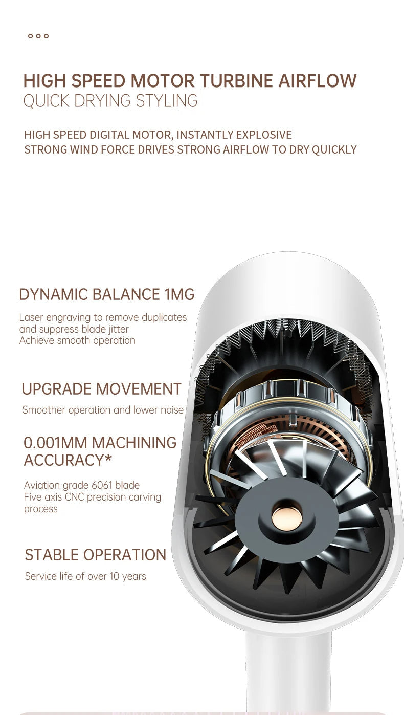 Professional 2400W hair dryer, highlighted for its negative ion frizz control