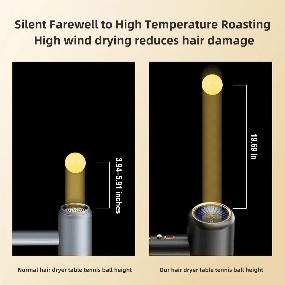 Professional 2400W hair dryer, featuring advanced technology for frizz-free drying