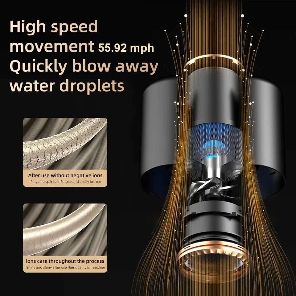 2400W hairdryer, essential beauty tool for achieving smooth and glossy locks