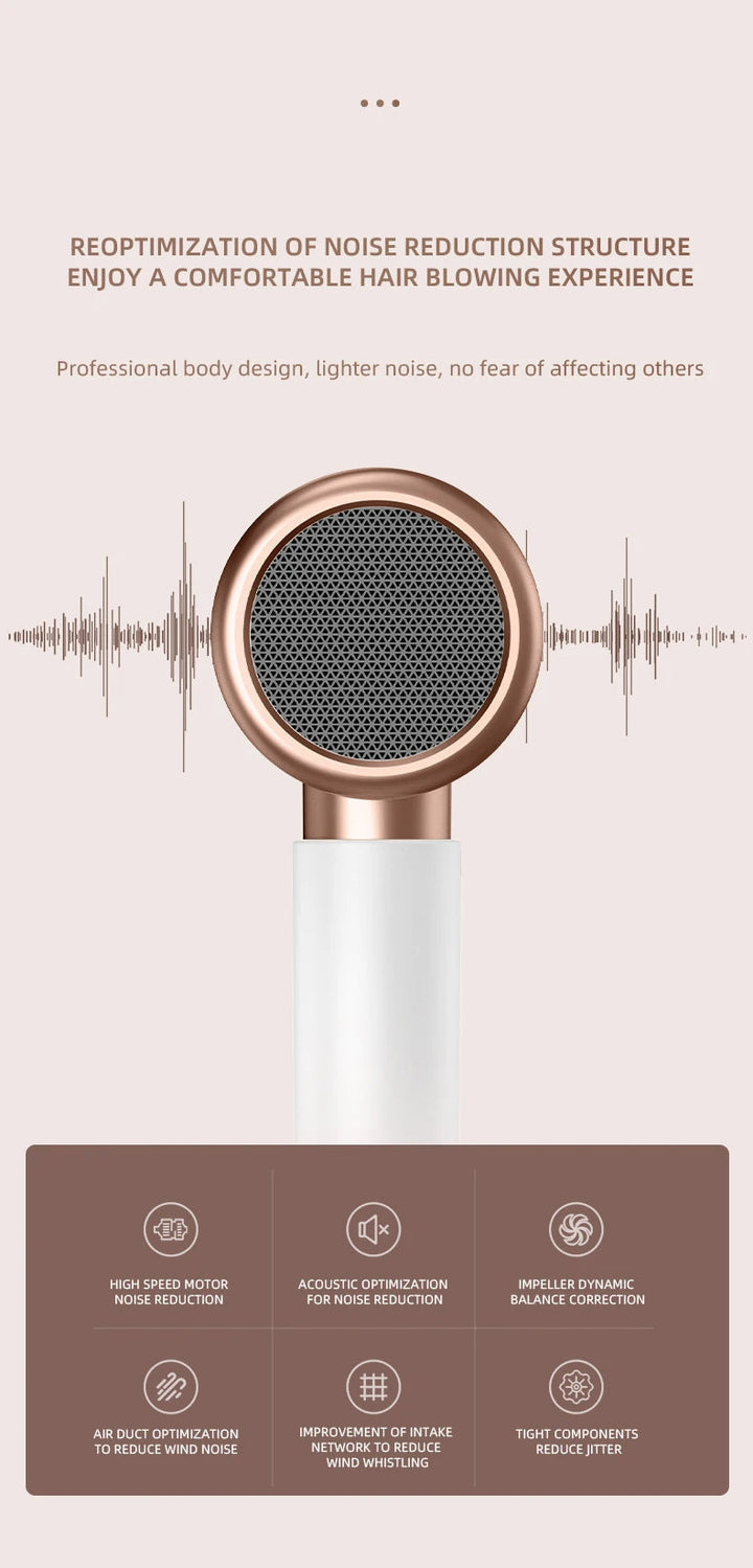 Styling tool: 2400W hairdryer with hot/cold settings and negative ions for healthy hair