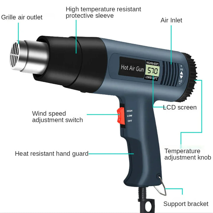 ProTherm electric heat gun, a powerful industrial tool for DIY and professional tasks