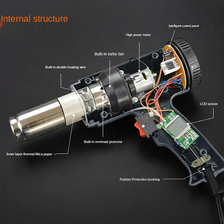 Front view of ProTherm 2000W industrial heat gun, digital LCD for adjustable temp