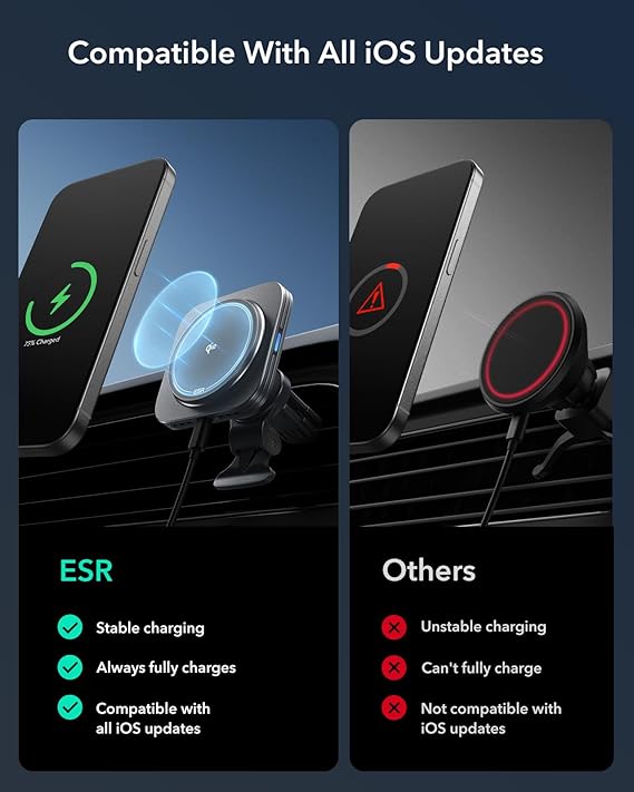 Car interior showcasing a 15W wireless MagSafe charger, dashboard mount and air vent accessory.