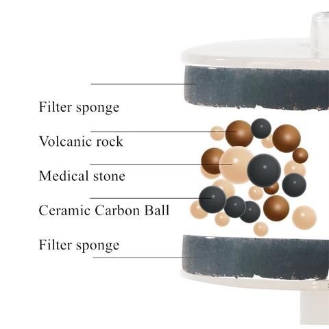 Healthy pet hydration with this quiet ceramic cat water dispenser & drinking fountain.