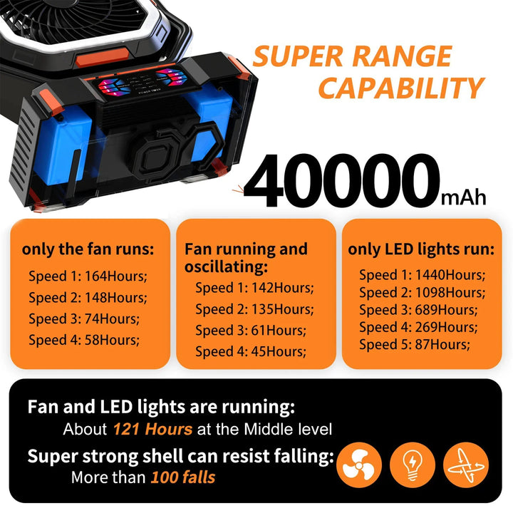 Portable camping fan with integrated LED light, perfect for tent and outdoor use