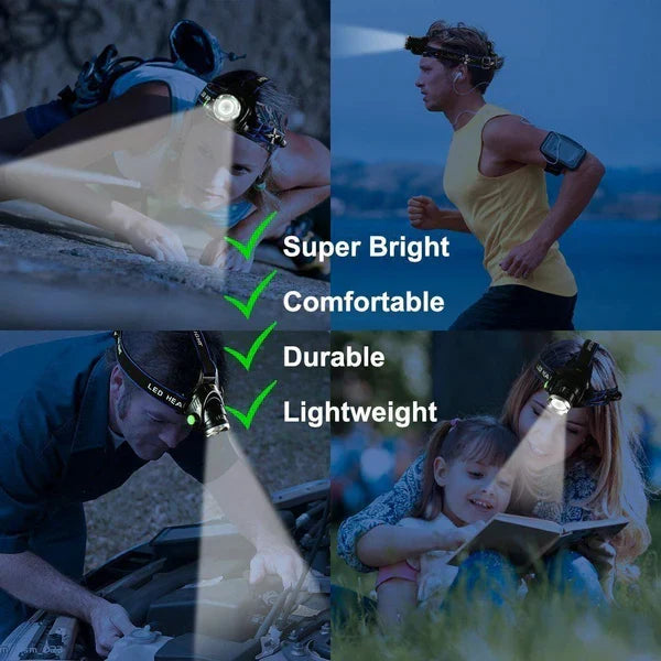 Hands-free rechargeable LED headlamp. Powerful zoomable tactical flashlight for camping & hiking gear.