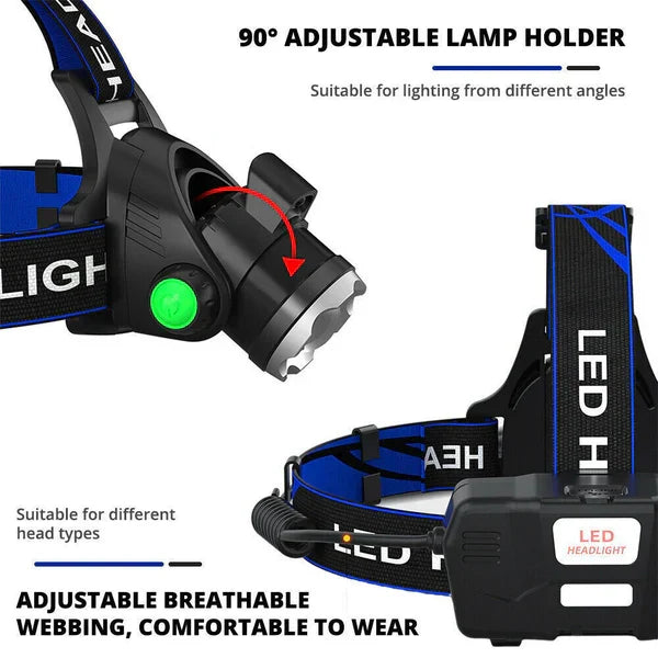 Versatile LED headlamp, zoomable tactical flashlight. Perfect rechargeable outdoor gear for camping, hiking, emergency.