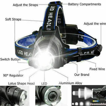 Weatherproof rechargeable LED headlamp. Durable zoomable tactical flashlight for hiking, camping, emergency.