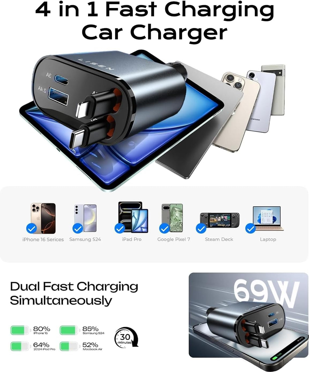 Innovative retractable car charger, a must-have USB-C fast charger for modern vehicles.