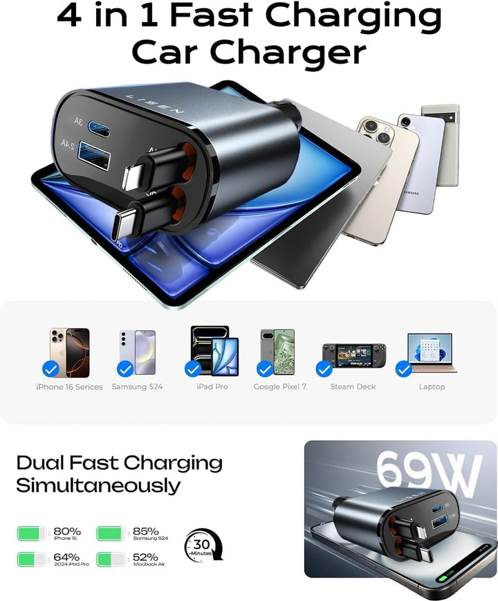Innovative retractable car charger, a must-have USB-C fast charger for modern vehicles.