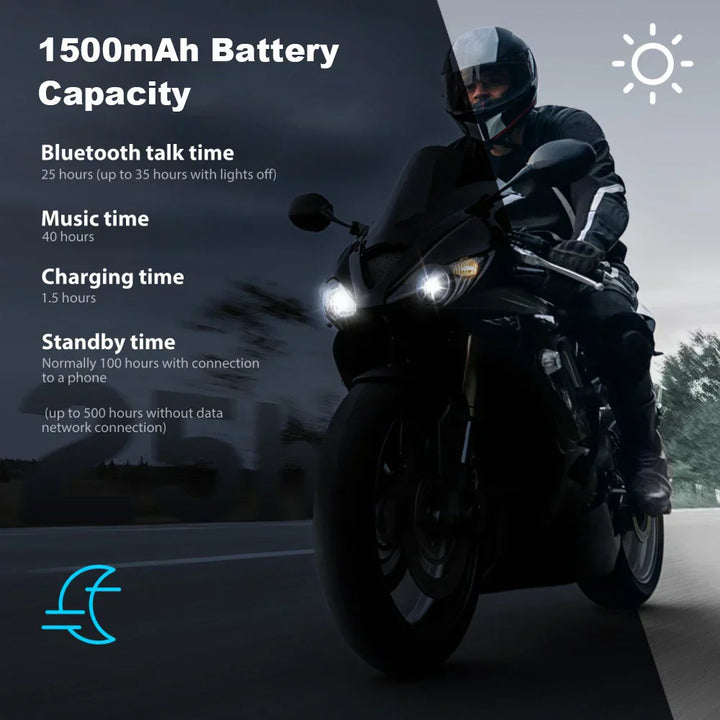 Waterproof IP67 RideSync motorcycle intercom, essential rider gear for wireless communication.
