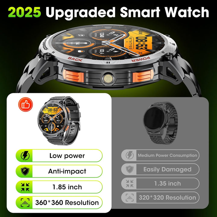 Outdoor sport smartwatch with 1.85" HD display, strong and waterproof for active men.