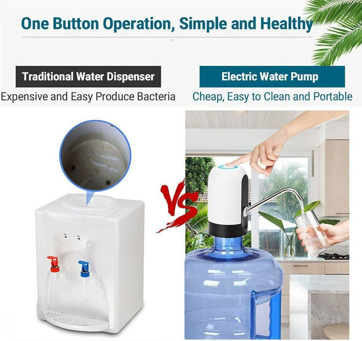 Modern automatic water dispenser with USB charging, ideal for portable and smart home & office hydration.