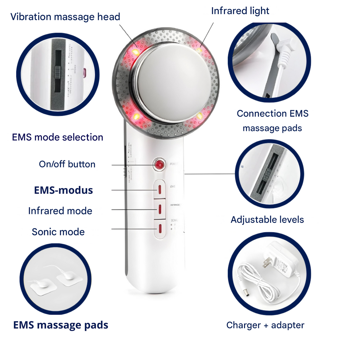Advanced SlimWave ultrasonic wellness tool for skin tightening, firming, and body contouring results.