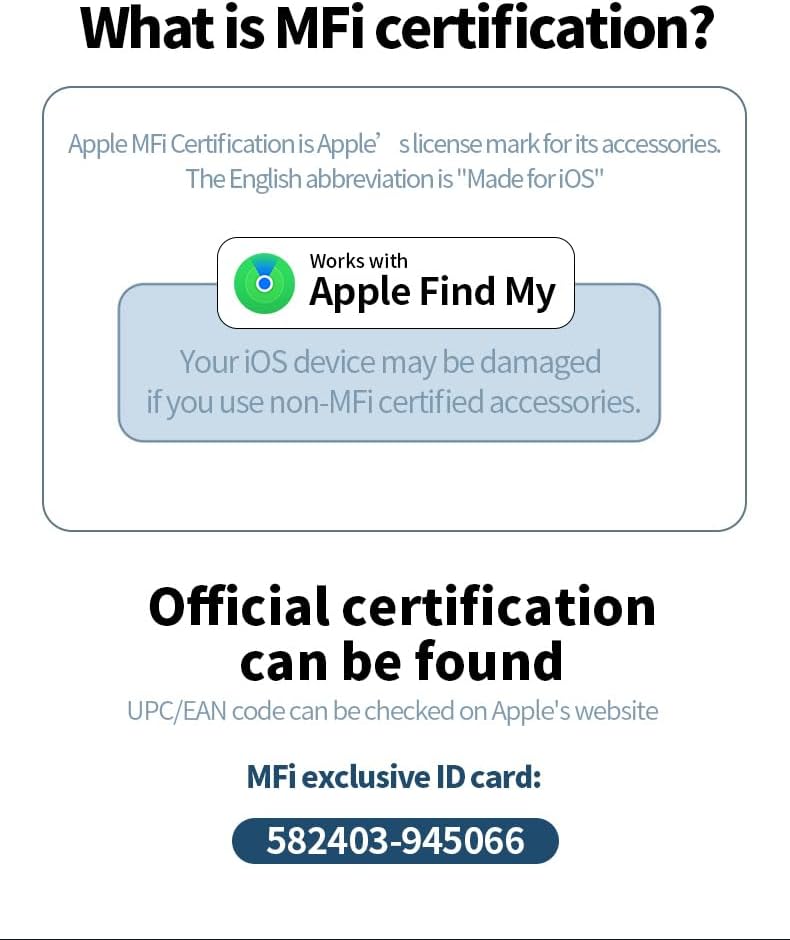 Smart locator gadget for personal safety, ideal for bags & keys using Find My network