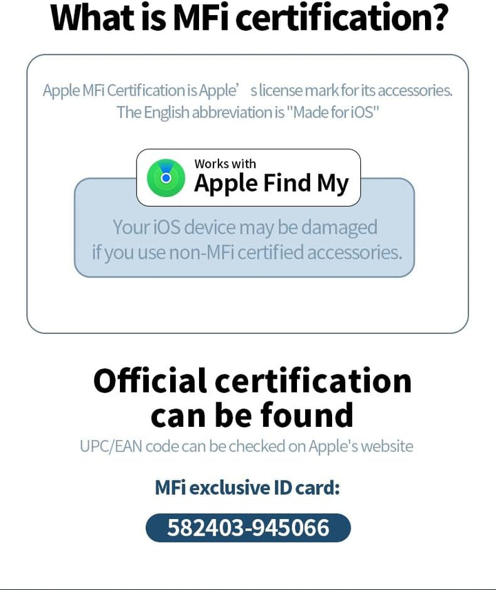 Smart locator gadget for personal safety, ideal for bags & keys using Find My network