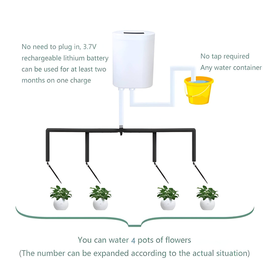 Outdoor garden smart watering system, perfect for consistent plant hydration & care.