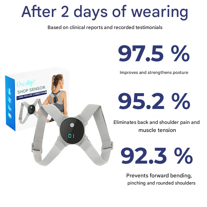 Person wearing a discreet Smart EMS posture corrector on their upper back, improving posture & relieving neck pain.