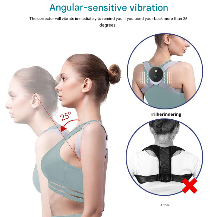 Smart EMS device for posture training. Ergonomic muscle stimulator targets back & neck to correct posture and relieve pain.