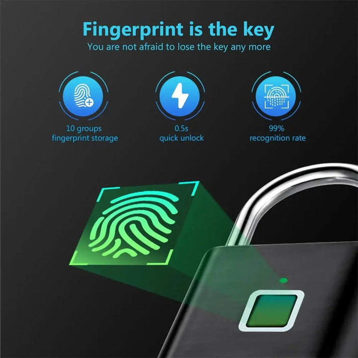 Titan smart fingerprint padlock, black, USB charged, waterproof biometric lock for lockers.