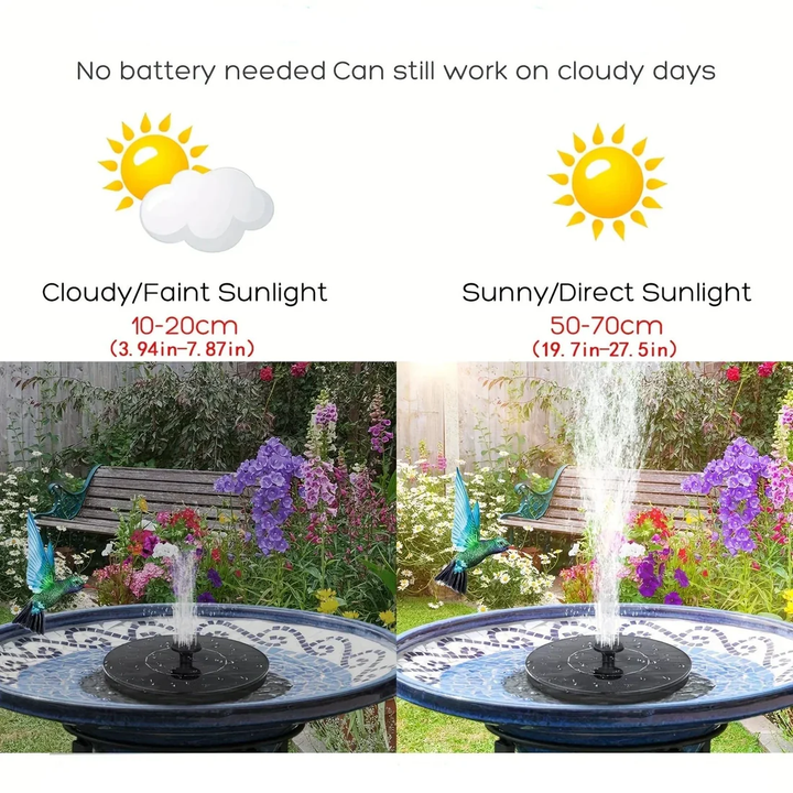 Wireless solar pump creates a beautiful bird bath fountain. Eco-friendly water feature for garden and outdoor decor.