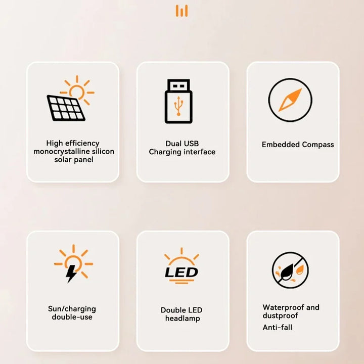 Fast charging solar power bank with USB output & flashlight, a must-have tech accessory for travelers.