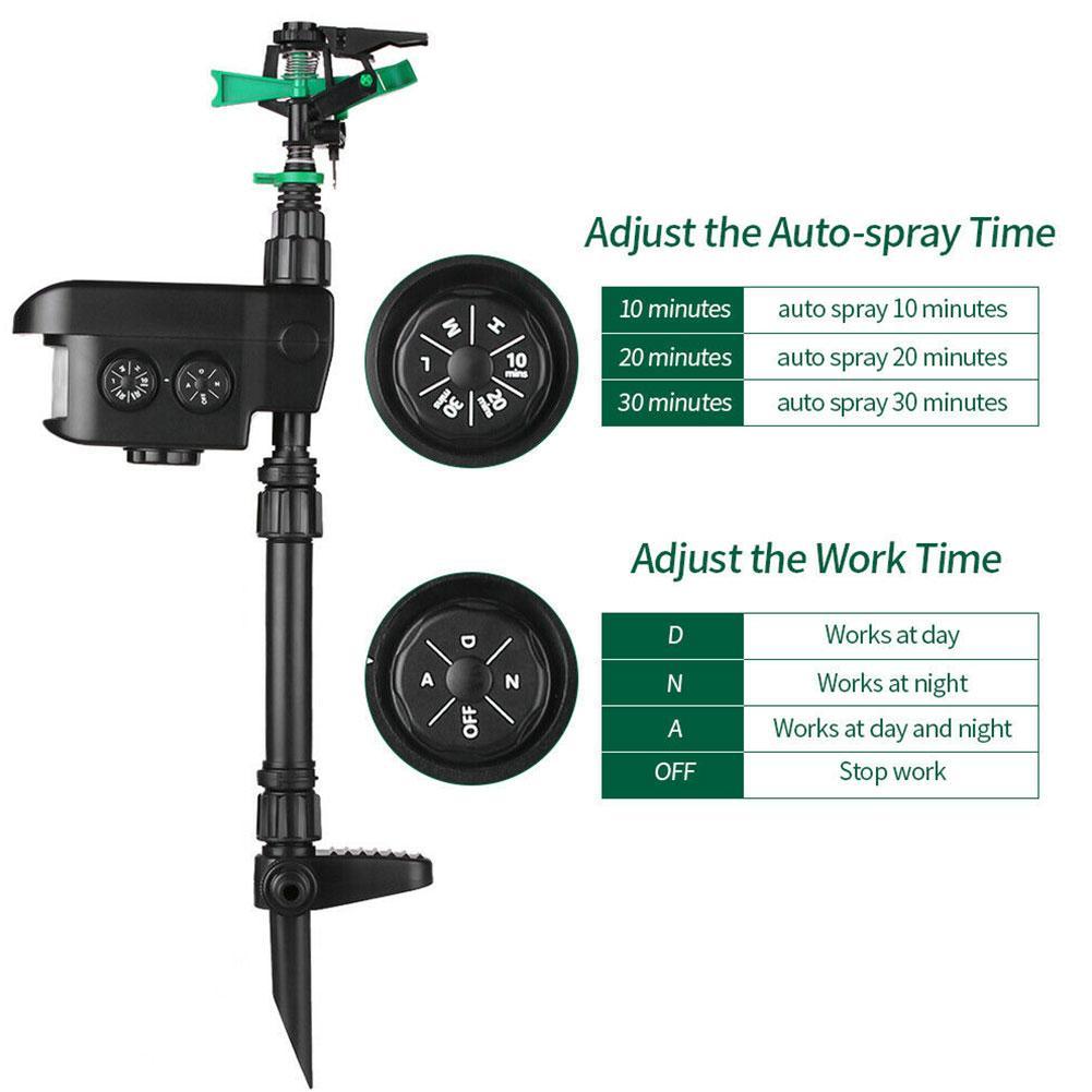 Eco-friendly solar motion sprinkler offers effective deer deterrence & garden pest control via water spray.