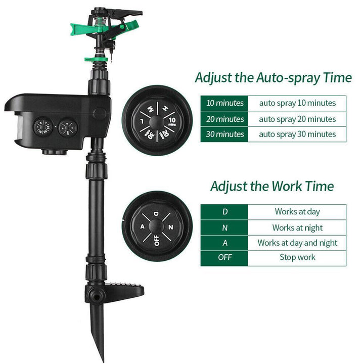 Eco-friendly solar motion sprinkler offers effective deer deterrence & garden pest control via water spray.