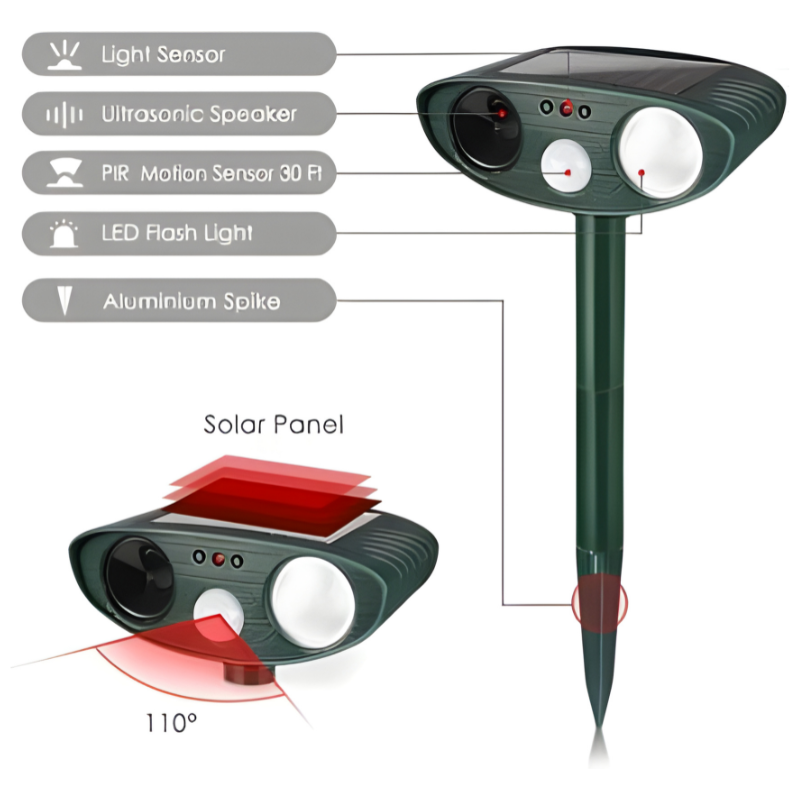 Outdoor solar ultrasonic pest control device. Ideal for yard defense against chipmunks & small animals.