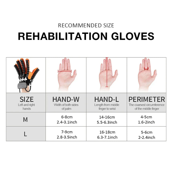 Ergonomic Soren rehabilitation glove designed for effective stroke recovery and hand exercises
