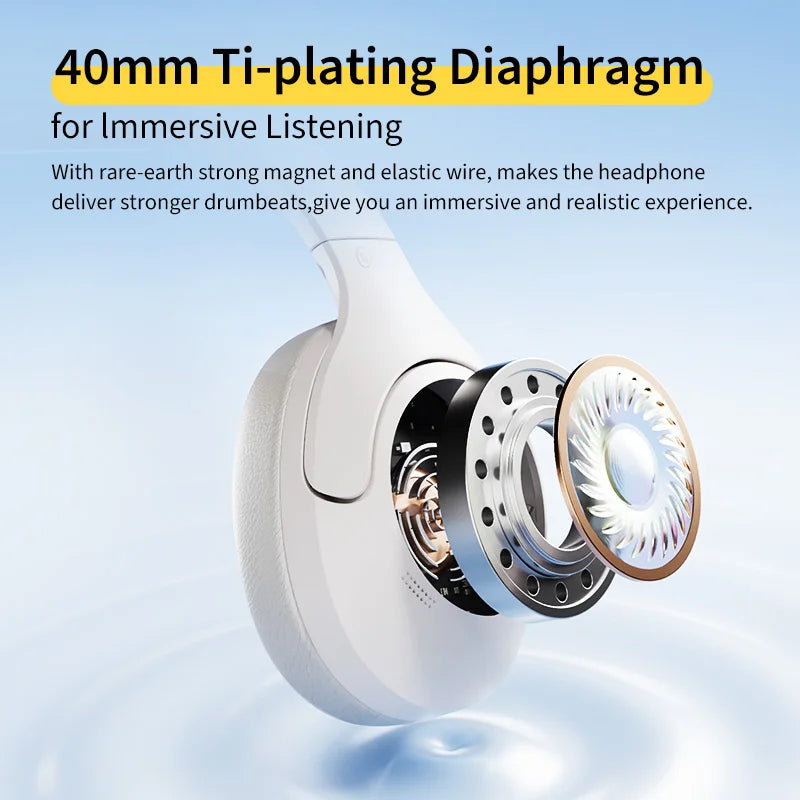 SoundNova Bluetooth Headphones featuring Hybrid ANC, 40mm drivers, ideal for gaming & travel