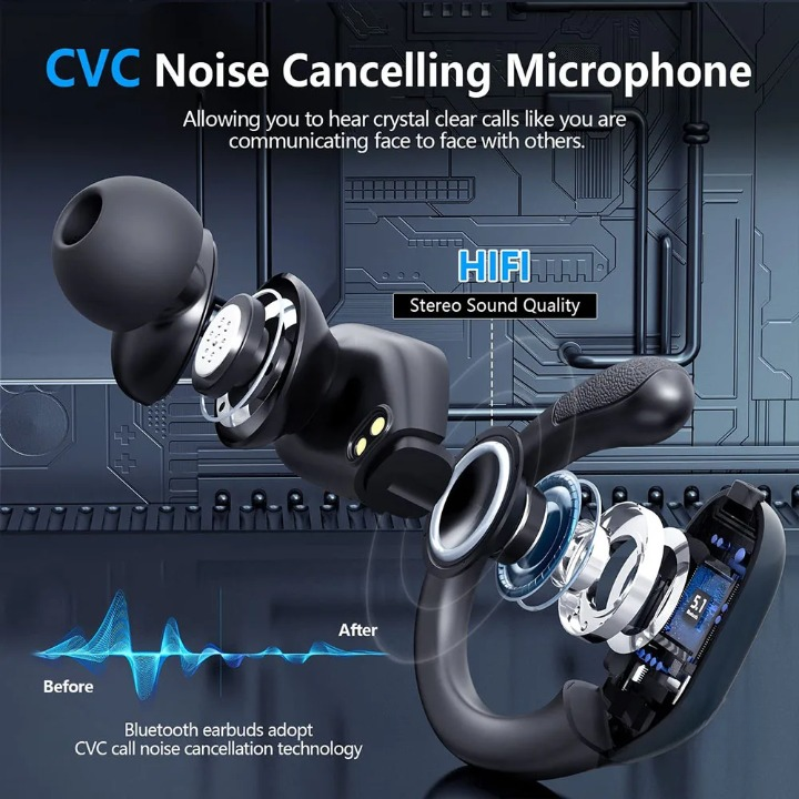 Running headphones with comfortable ear hooks, Bluetooth 5.3 connectivity, and USB-C charging