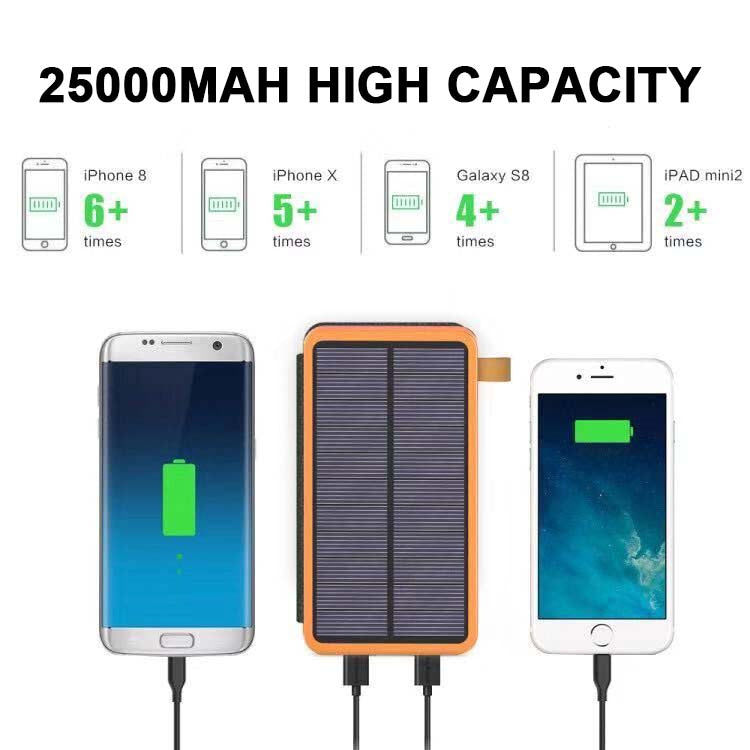 Overhead view of SunCore 4-panel solar power bank, efficient sunlight collection for portable charging