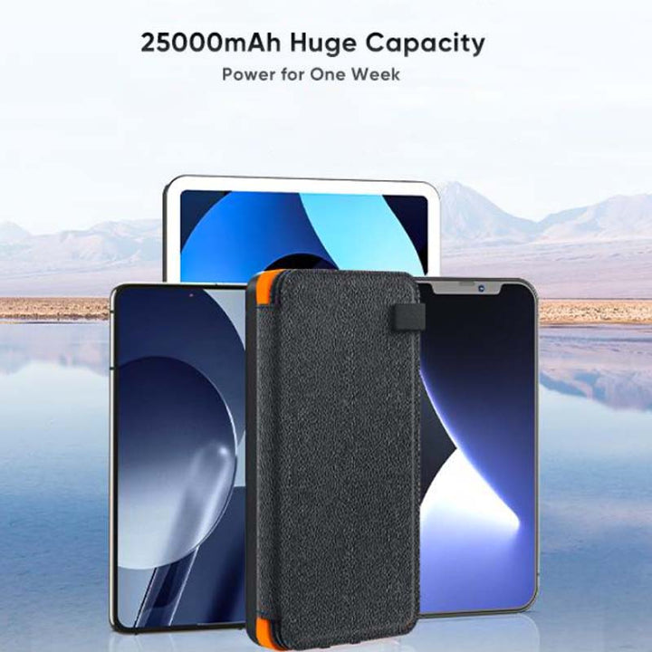 SunCore 4-panel solar power bank showing battery indicator, reliable emergency power for phones