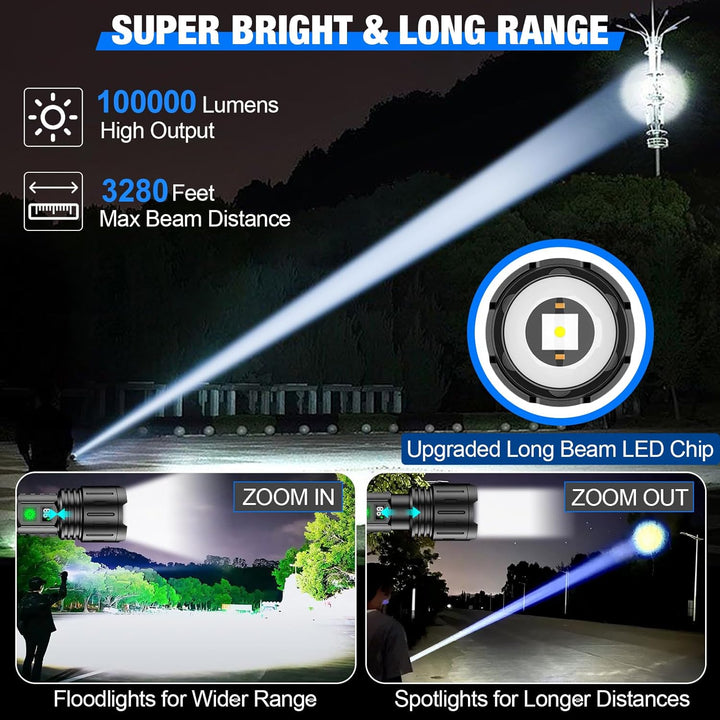 Durable waterproof tactical flashlight, perfect for camping, survival, and reliable outdoor lighting.