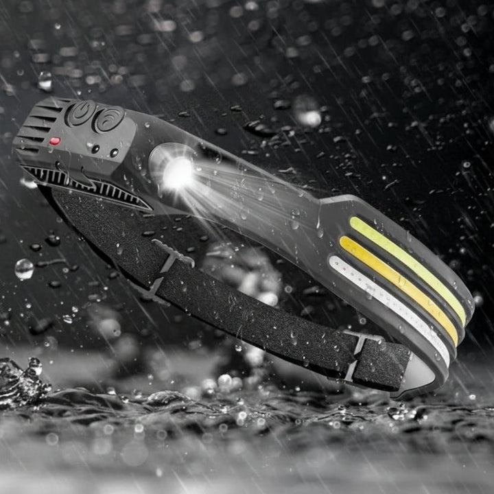 Adjustable, hands-free LED headlamp with 1500 lumens, perfect for powerful illumination during sports, work & emergencies.