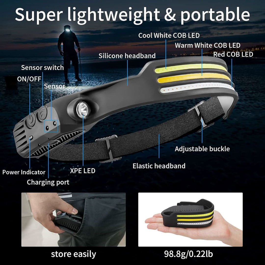 Enhance safety with this powerful 1500 lumens LED headlamp, ideal for camping, hiking, running, and all outdoor activities.