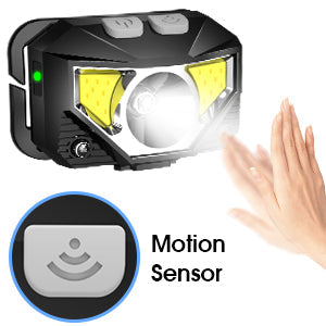Unisex 2-pack rechargeable LED headlamps. Bright, waterproof, motion sensor for camping, running, and work light needs.