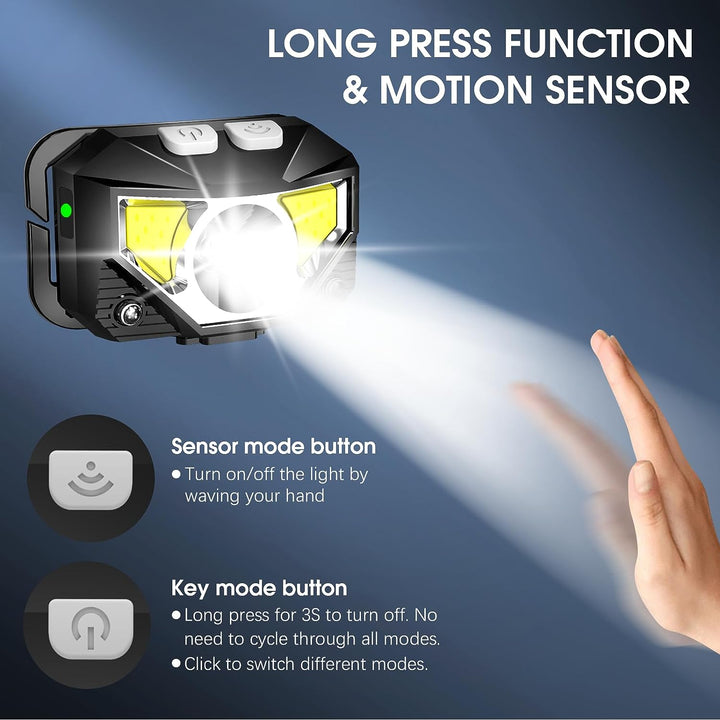 Essential outdoor gear: 2-pack waterproof LED headlamps. Rechargeable, ultra-bright with motion sensor for adventure.