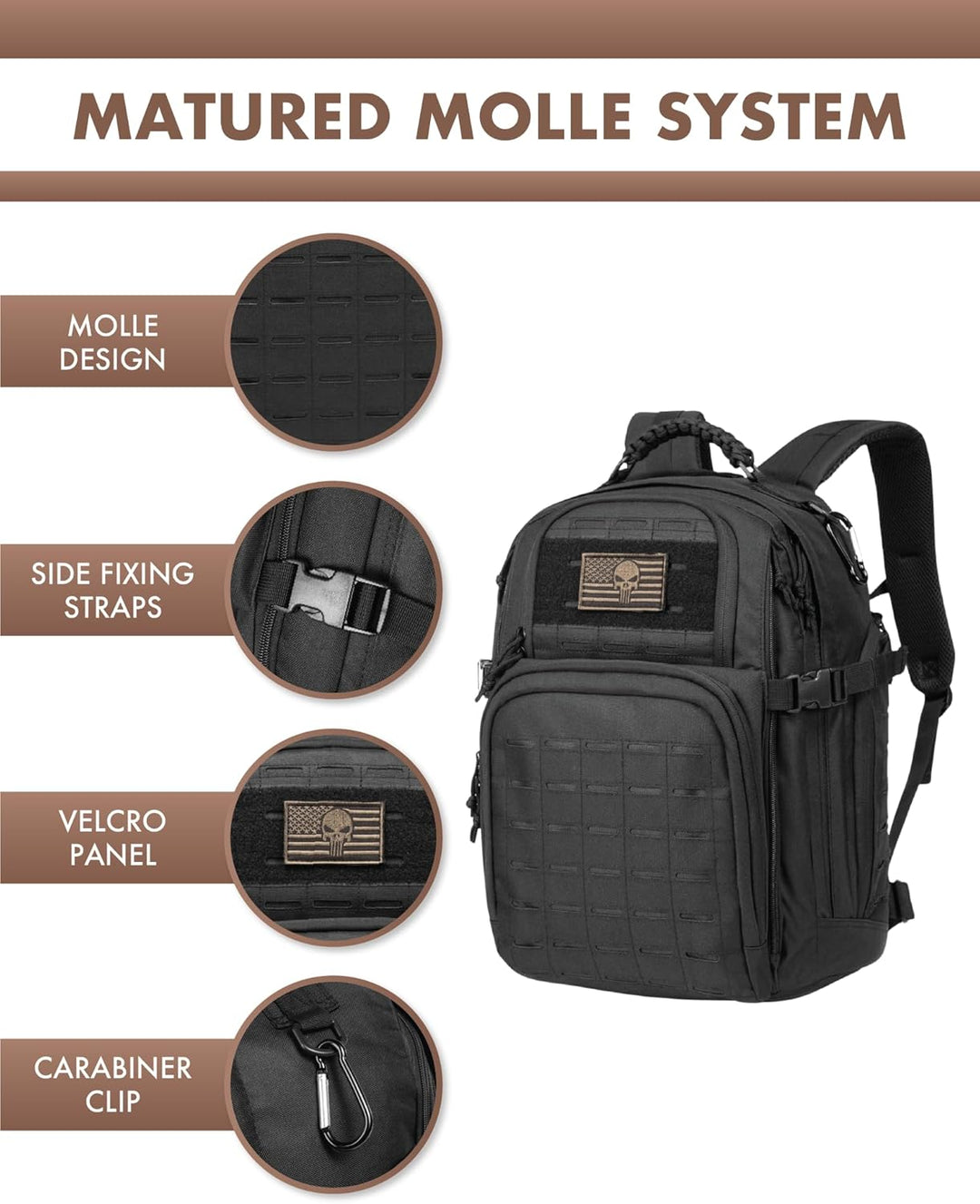 Close-up of Molle webbing on a 35L tactical outdoor backpack, ready for modular pouch and gear attachment.