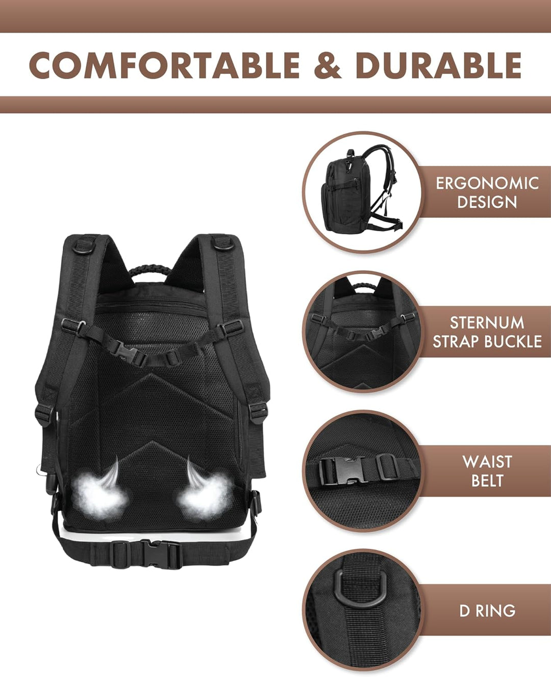 Detail of heavy-duty zippers & multiple storage pockets on a 35L tactical travel daypack for secure organization.