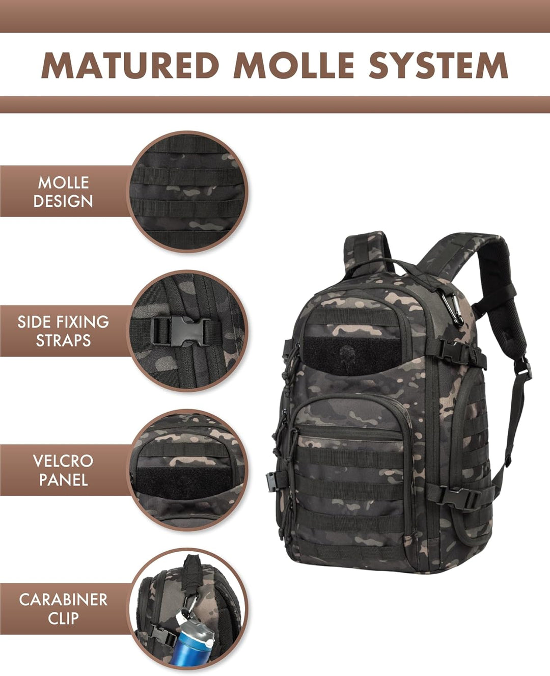 Versatile 35L tactical travel backpack, suitable for short trips, urban commutes, and rugged outdoor adventures.