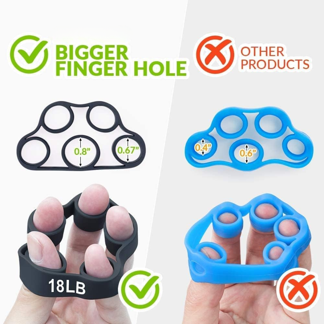 Fitness equipment: Unisex 4-pack hand grip strengthener for athletes, therapy, and overall hand fitness.