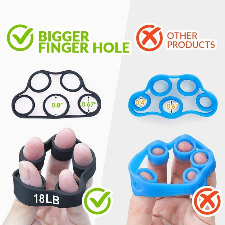 Fitness equipment: Unisex 4-pack hand grip strengthener for athletes, therapy, and overall hand fitness.