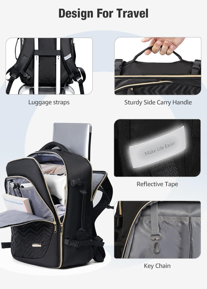 Detail of 40L travel backpack showing durable fabric and zippers, designed for organized and comfortable travel.