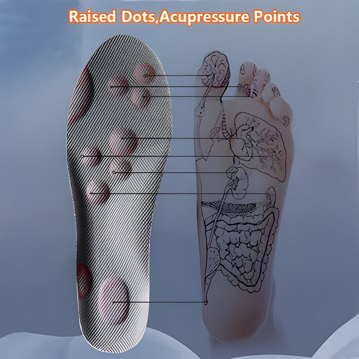 Unisex gel insoles: Advanced 4D design delivers super soft cushioning & robust arch support for superior foot care & comfort.