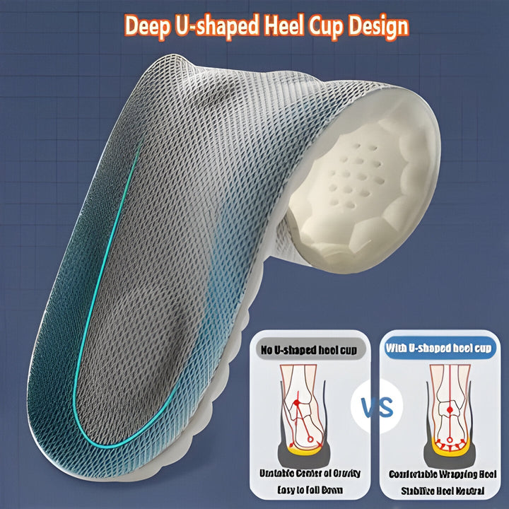 Fatigue relief insoles: Cloud comfort shoe inserts provide excellent foot support, cushioning & breathability for all-day standing.