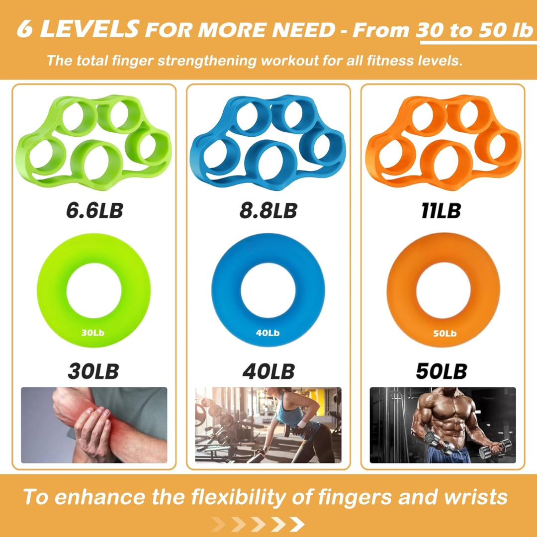 Ergonomic grip strengtheners & finger exercisers for grip training, forearm workout, and musician strength.