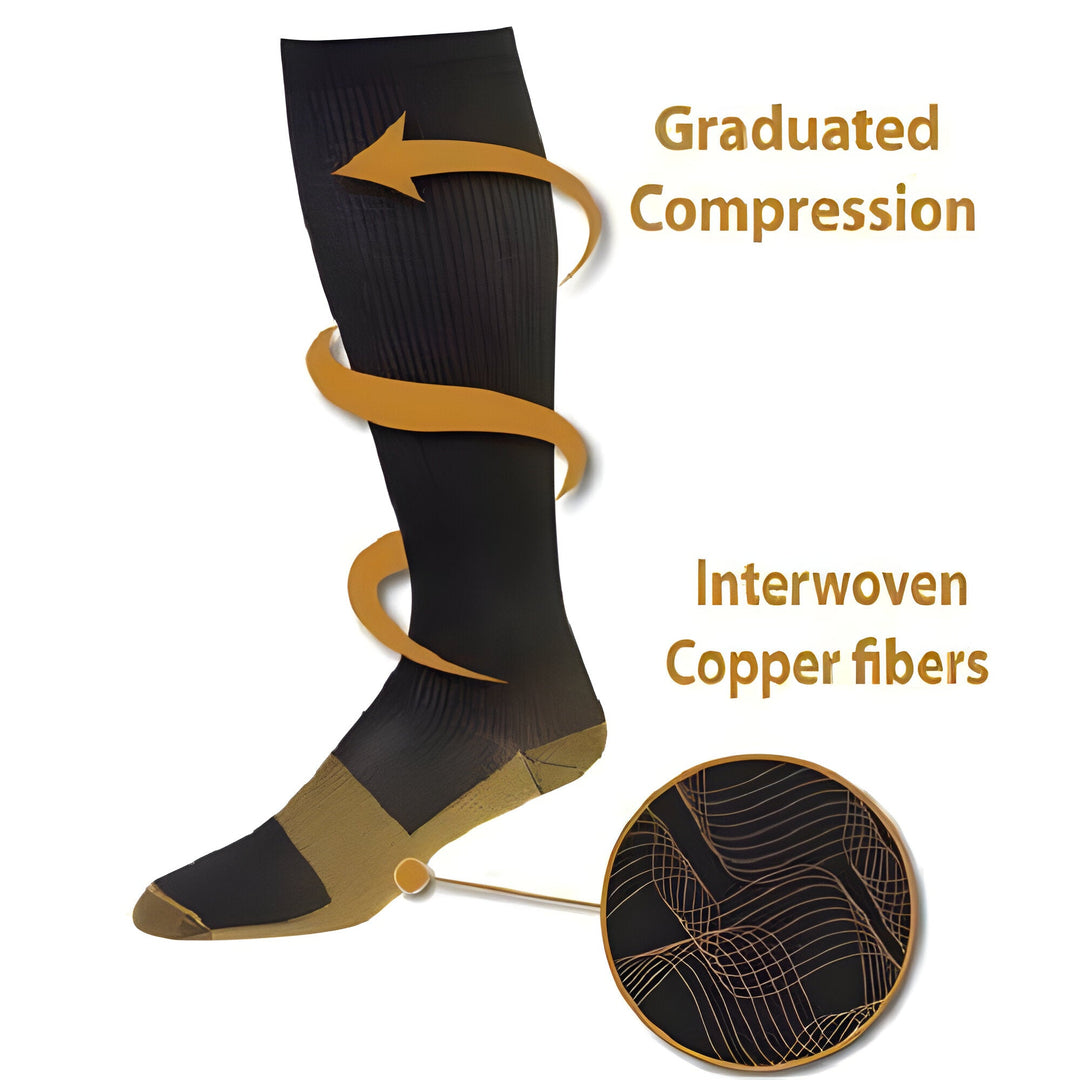 Unisex copper compression socks with odor control & leg support for active lifestyles, nursing, and athletic performance.