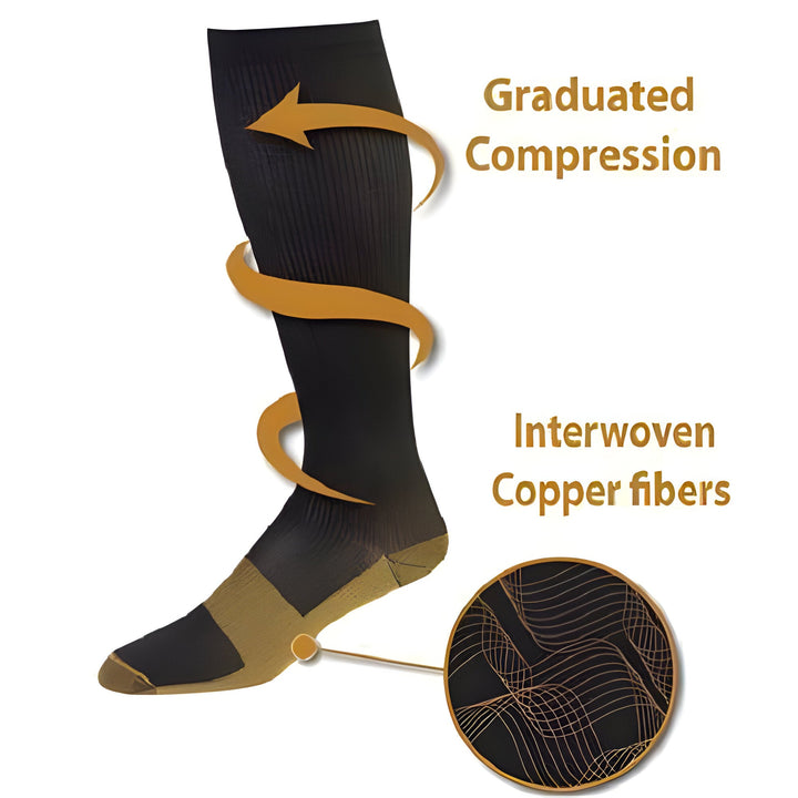 Unisex copper compression socks with odor control & leg support for active lifestyles, nursing, and athletic performance.